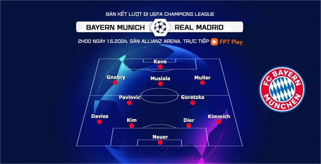 - Bayern Munich: Neuer; Kimmich, Kim, Dier, Davies; Goretzka, Pavlovic; Muller, Musiala, Gnabry; Kane