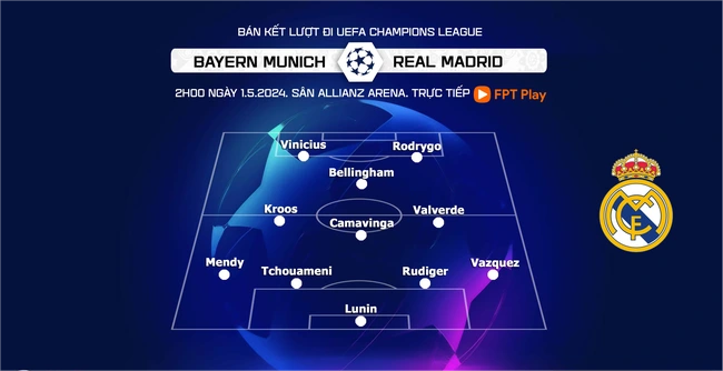  - Real Madrid: Lunin; Vazquez, Rudiger, Tchouameni, Mendy; Valverde, Camavinga, Kroos; Bellingham; Rodrygo, Vinicius Junior